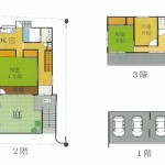 4SDK＋車庫（3台分）(間取)